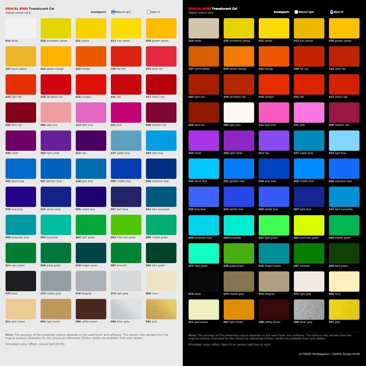 oracal 8500 grafik folyosu