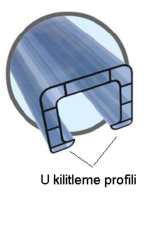 U Kilit (Kilitli Sistem Polikarbon)