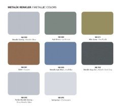 NB4040 - 4 mm Alüminyum Kompozit Panel (125x600 cm)
