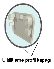 Plastik Kapak (Kilitli Sistem Polikarbon)