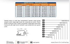Aluminyum Afiş Çerçevesi - 32mm Profil Kalınlık