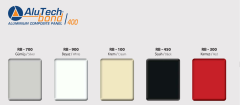 Alutechbond 400 4 mm Kompozit Panel (125x600 cm) RB 100 - Krem
